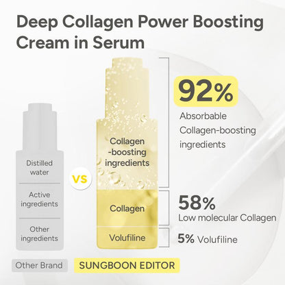 💖Last 3 Hours 50% OFF  ✨ BUY 2 GET 2 FREE🔥SONGBOON Editor Glass Skin Collagen Volufiline Cream-in-Serum | Gentle, Nourishing &Comfort Korean Skincare Moisturizer for Firming & Hydrating