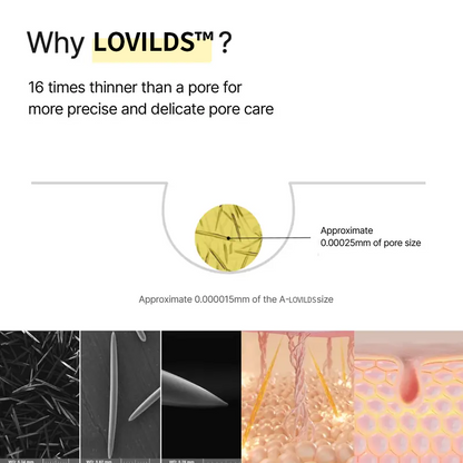🔥Limited Time Up To 70% Off:🥦LOVILDS™ Retinal Skin Firming Enhancer – New 2025 Vitamin A Formula